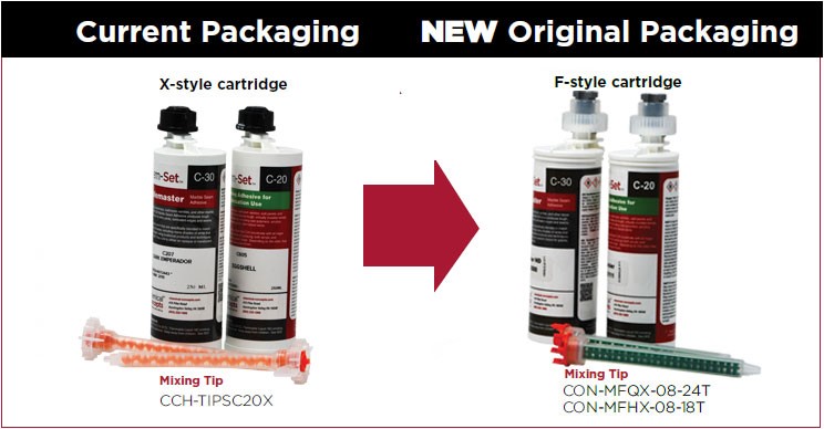 x-style to f-style cartridge changes