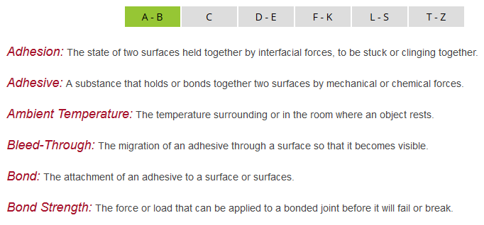 glossary of terms