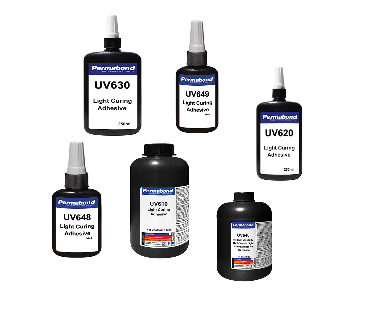 uv cure adhesives